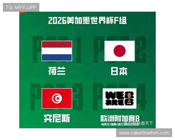 2026年世界杯突尼斯对荷兰比赛首发名单最新更新与赛前展望
